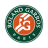 Rolan Garos 2026
