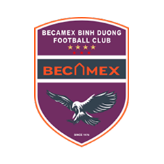 Becamex Ho Ši Min