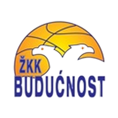Budućnost (Ž