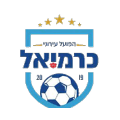 Hapoel Ironi Karmiel