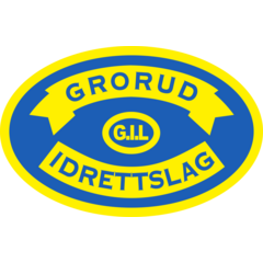 Grorud