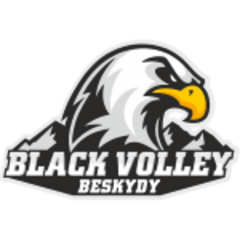 Beskidi