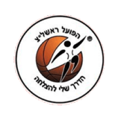Hapoel Rišon-le-Cion (Ž