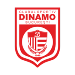 Dinamo Bukurešt