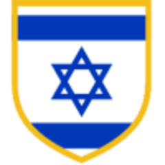 Ajlabon