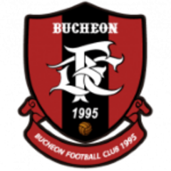 Pučon 1995