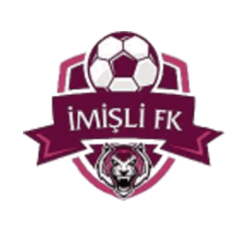 Imišli