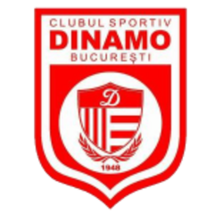 Dinamo Bukurešt
