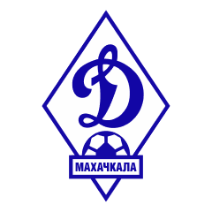 Dinamo Mh (Mol