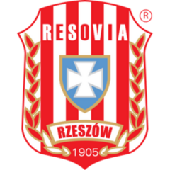 Resovija