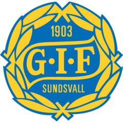 Sundsvall