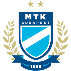 MTK Budimpešta