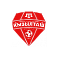 Kiziltaš Bahčisaraj