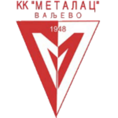Metalac