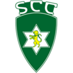 Sporting Koviljan