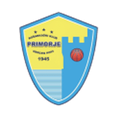 Primorje 1945