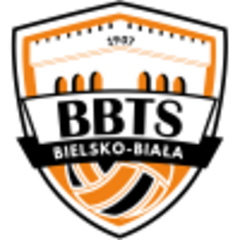 Bielsko-Bjala