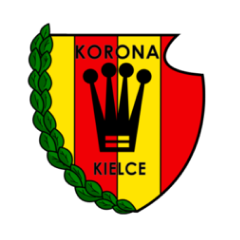 Korona Kjelse