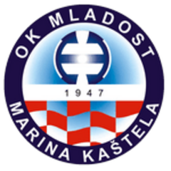 Mladost Kaštela