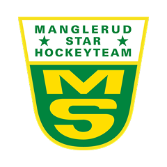 Manglerud Star U20