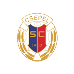 Čepel