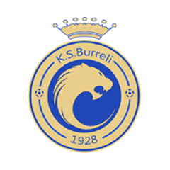 KS Burreli