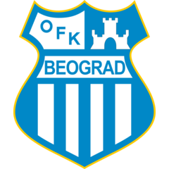 OFK Beograd