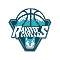 La Ravoar Šal