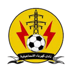 Kahraba Ismailija
