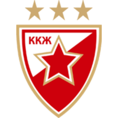 Crvena zvezda (Ž