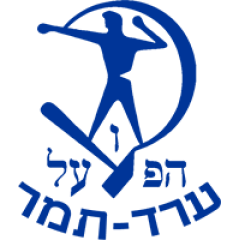Hapoel Arad