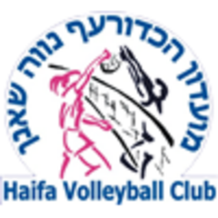 Makabi Haifa (Ž