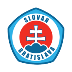 BK Slovan Bratislava (Ž