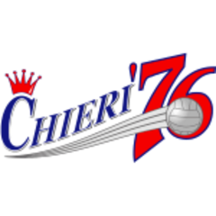 Kjeri '76 (Ž