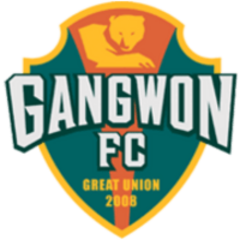 Gangvon