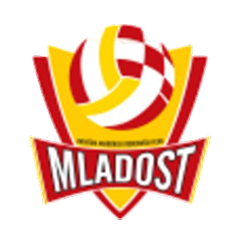 Mladost