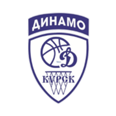 Dinamo Kursk (Ž