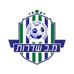 Sderot