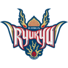 Rjukju Golden Kings Okinava