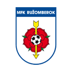 Ružomberok (Ž