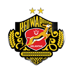 Kelantan Crveni Ratnici