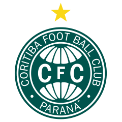 Coritiba