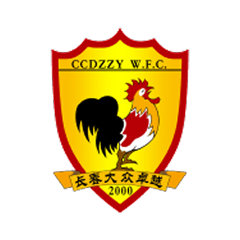 Changchun Dajun Zhuoyue (Ž