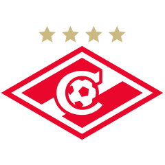Spartak Moskva 2 U21