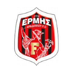 FK Ermis Aradipu