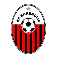 Škendija