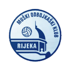 MOK Rijeka