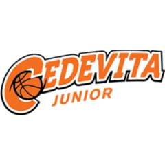Cedevita Junior