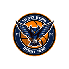 Makabi Rehovot