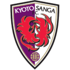 Kjoto Sanga